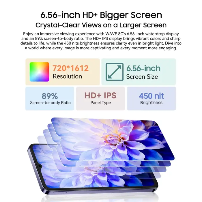 Blackview Wave 8C Smartphone 6.56 inch HD + IPS Display 2GB+64GB 4G Android 14 Mobile Phone 4700mAh Battery 8MP Rear Camera — image 4
