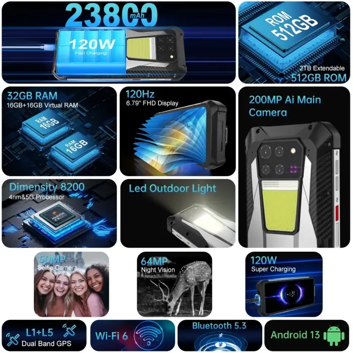 Unihertz 8849 Tank 3 Rugged Smartphone 5G 23800mAh 200MP Camera 16GB 512GB 120W Charger 6.79" FHD+ 120Hz Rangefinder Cellphone — image 3