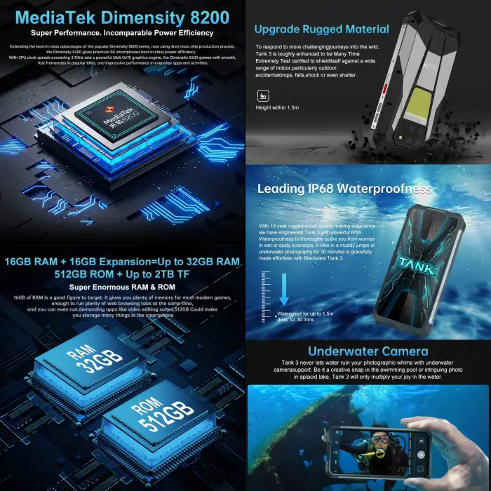 Unihertz 8849 Tank 3 Rugged Smartphone 5G 23800mAh 200MP Camera 16GB 512GB 120W Charger 6.79" FHD+ 120Hz Rangefinder Cellphone — image 6