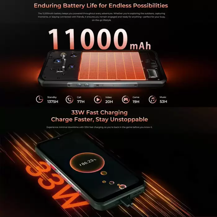 OUKITEL WP55 Pro Rugged Phone 48GB(12+36) 256GB 11000mAh 33W 6.6” 120Hz FHD+ Dimensity 7025 108MP Android 15 5G Smartphone — image 5