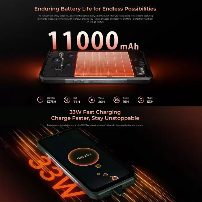OUKITEL WP55 5G Rugged Phone 36GB(12+24) 256GB 11000mAh 33W 6.6” 120Hz FHD+ Dimensity 7025 108MP Android 15 Smartphone — image 6