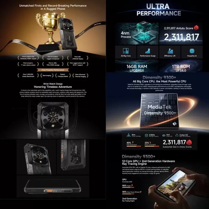 Ulefone Armor 28 Ultra Rugged Smartphone 5G 16GB+1TB Thermal Version 6.67'' 10600mAh 120W 50MP Rear Camera Android 14 NFC — image 5