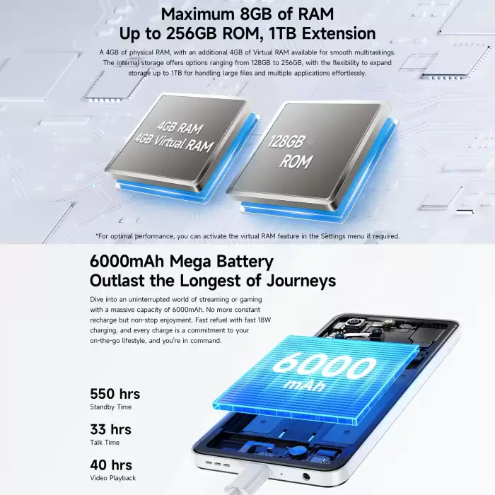 Ulefone Note 20 Pro Smartphone 50MP Camera 6000mAh Battery 4GB+128GB/ 256GB Unisoc T606 6.75" 90Hz 4G Android 14 Mobile Phone — image 7