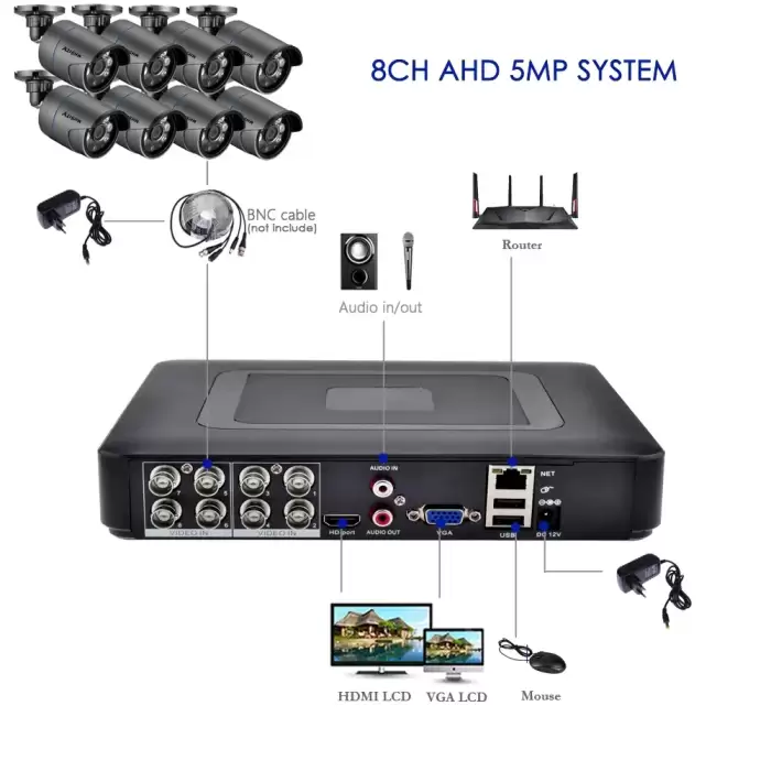 AZISHN H.265+ 8CH 5MP AHD DVR Kit CCTV System Motion Detection HD Outdoor IP66 Bullet Camera XMEye APP P2P Surveillance Set — image 4