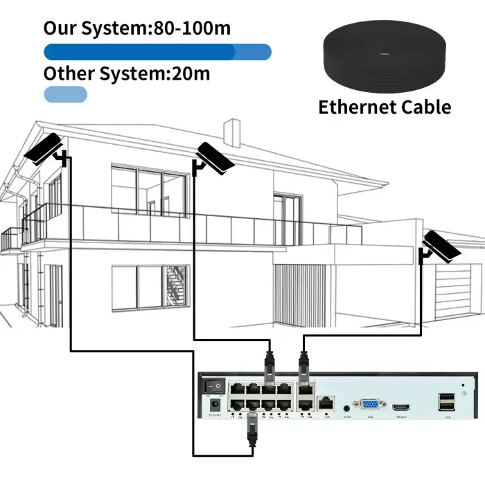 10CH 4K 8MP POE Security Camera Kit Audio Motion Detection Vandalproof Outdoor Dome Camera 5MP 4MP CCTV Surveillance Protection — image 4