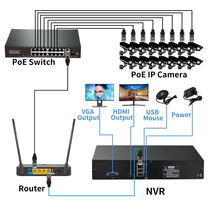 H.265 16CH 4MP 8MP Ultra HD 4K POE Camera System Motion Human Detect Audio Outdoor 4K Security Surveillance Set Colorful Night — image 3