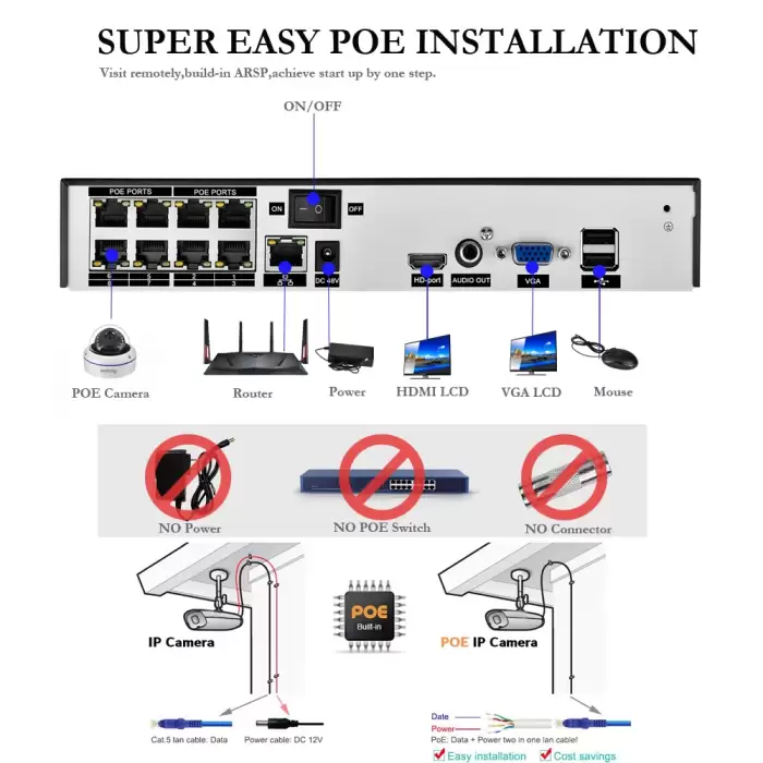 Vandalproof 4K 8MP Security Camera System H.265 POE NVR Kit CCTV Dome IP Camera Face Detect Audio Record Video Surveillance Set — image 3