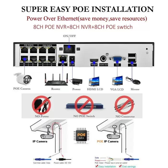 AZISHN H.265 8CH 5MP POE Security Camera System Kit Audio Record IP Camera IR Outdoor Waterproof CCTV Video Surveillance NVR Set — image 4