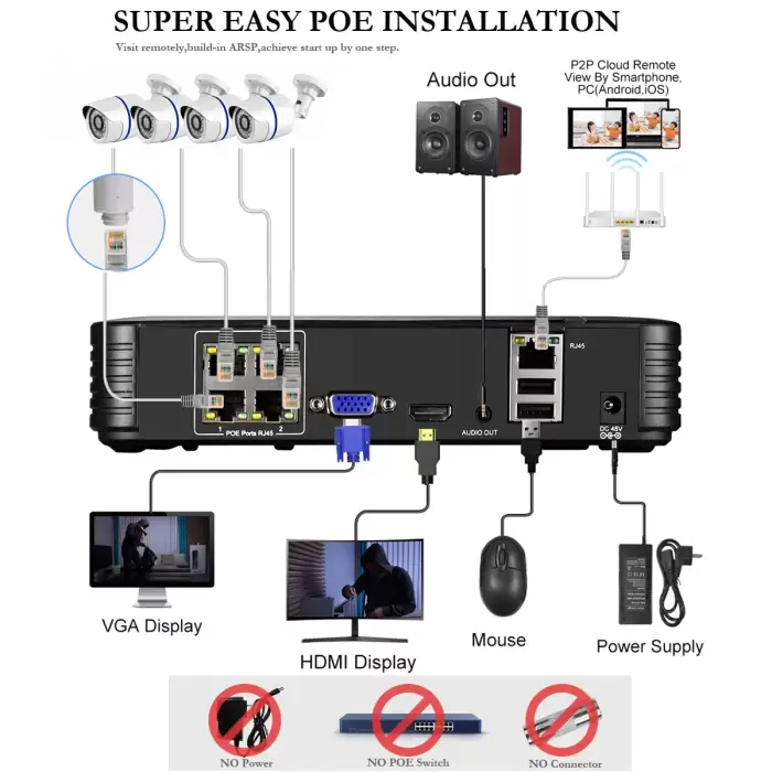 8MP 4K Ai Human Detection Security Camera System POE NVR Kit CCTV Video Record Outdoor Home Audio CCTV Surveillance Camera — image 4