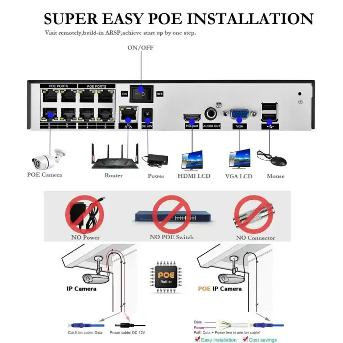 AZISHN H.265 8CH 3MP POE Security Camera System NVR Kit Audio Record IP Camera IR Outdoor IP66 CCTV Video Surveillance NVR Set — image 5