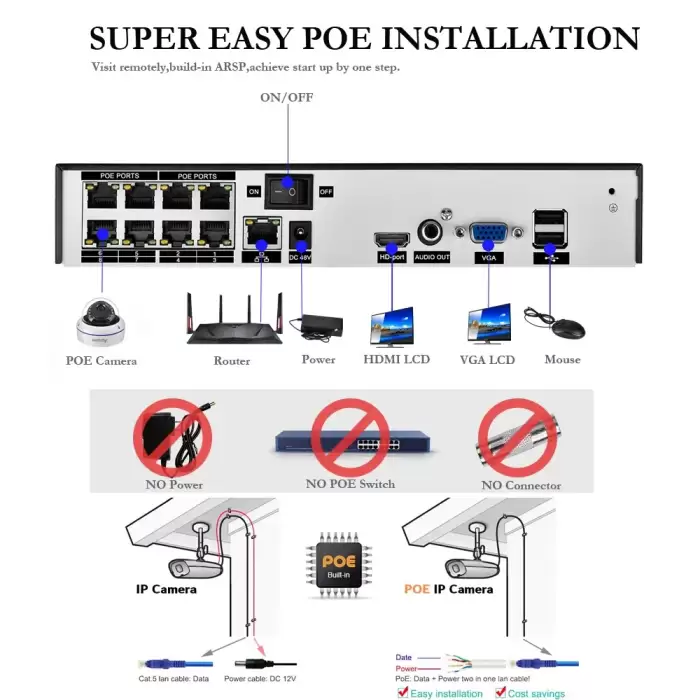 N6808HED305-4K — image 4