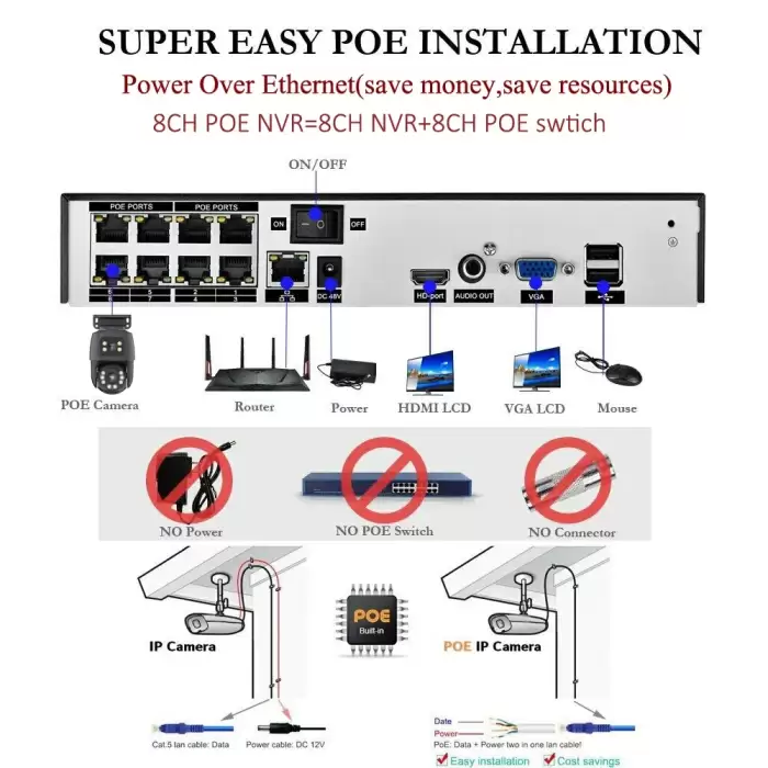 XMEYE Waterproof 6MP HD POE Surveillance Camera System Dual Lens PTZ WIFI IP Home Security 4CH 8CH POE NVR Video H.265 CCTV Kit — image 3