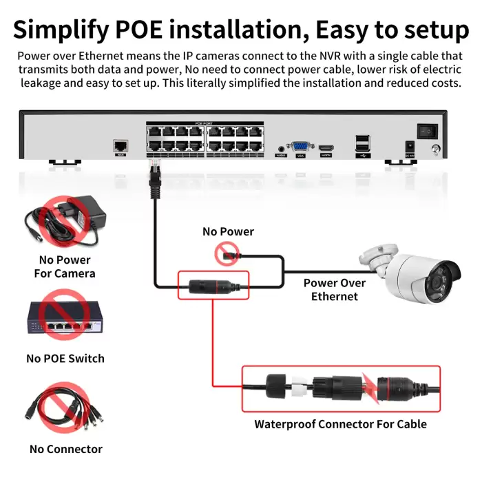 AZISHN 16CH 4K 8MP POE NVR Kit H.265 CCTV System IP Camera Color Night Vision Audio Human Detect Security Video Surveillance set — image 3