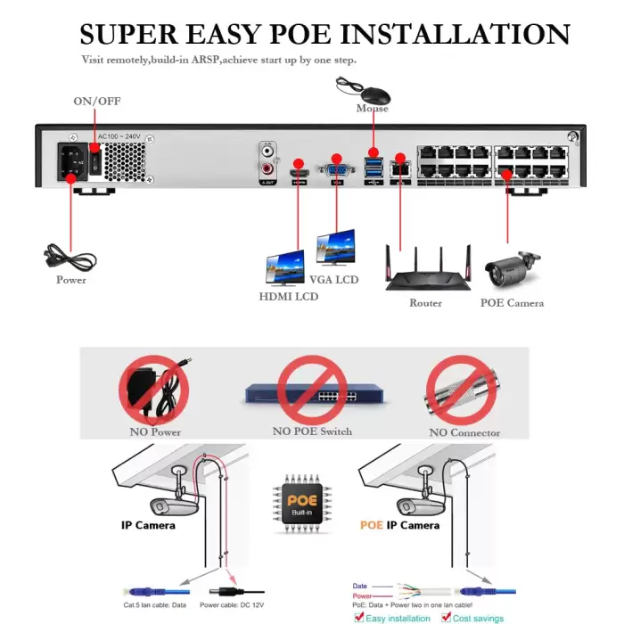 AZISHN 16CH 5MP POE NVR Kit H.265 CCTV Security System Waterproof 5MP 2592X1944 IP Camera Face detect P2P Video Surveillance Set — image 3