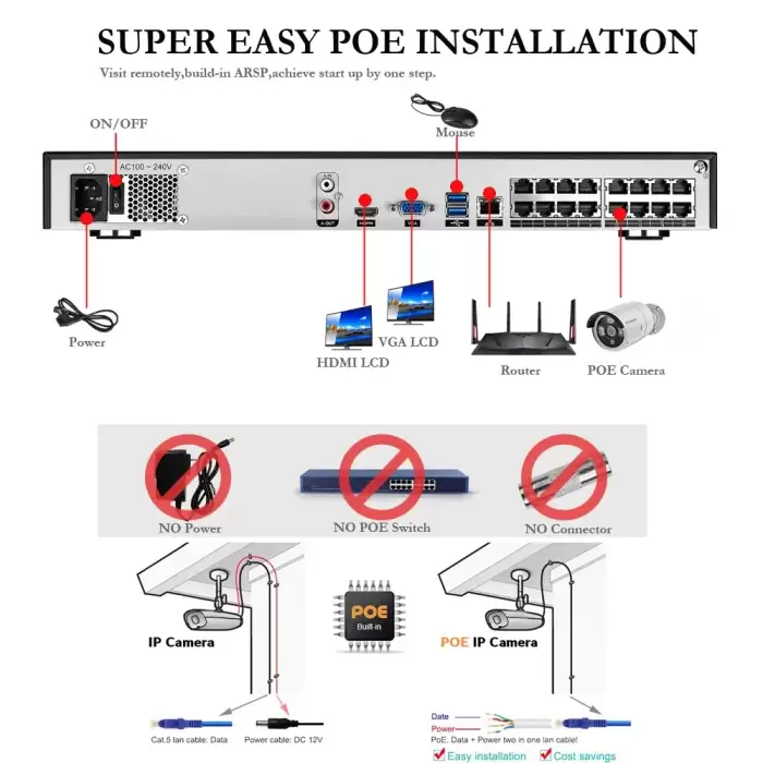 AZISHN Face detect 16CH 5MP POE NVR Kit H.265 CCTV System 3IR LEDS IP Camera Audio outdoor P2P Security Video Surveillance set — image 4