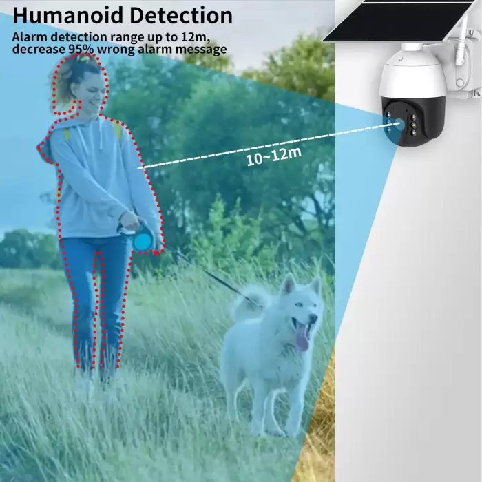 Wireless 4G Solar Camera 2MP 20W Solar Panel PTZ Camera Outdoor Two Way Audio 24/7 Solar 30000mAh Battery Long Standby IP Camera — image 3