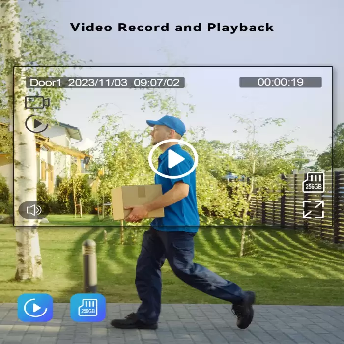 TMEZON 7 Inch 4 wire 1080P Video Doorbell Intercom System with 1080P Wired Door Camera for Home, Tuya App/RFID/Touch Sreen — image 4