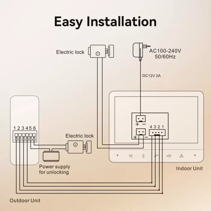 TMEZON Video Doorphone 4-Wire,Intercom with Doorbell, Doorphone with Camera,7" Color Display, 120° Wide View Camera — image 7