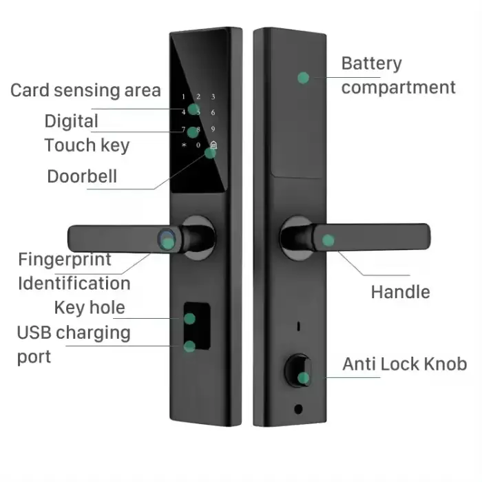 Glomarket Smart Tuya Wifi Door Lock App Fingerprint IC Card Password Unlock Smart Door Lock — image 6