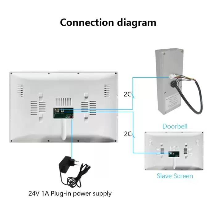 Tuya Smart 1080P 2 Wire Visiophone Doorbell Video Intercom System for Home Metal Door Phone Support IP Camera Safety protection — image 5