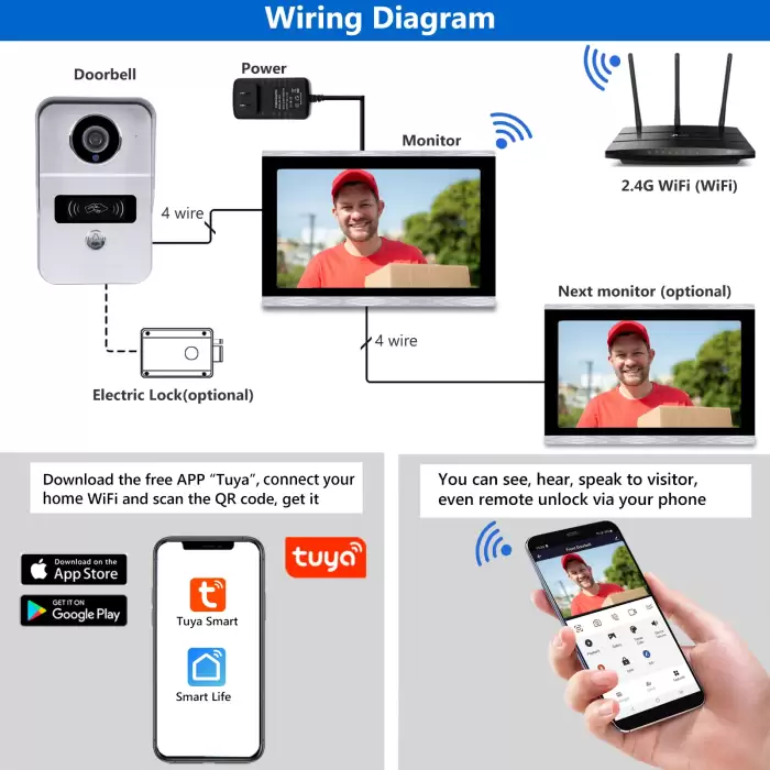 1080P 10 Inch Touch Screen Wifi Video Doorbell, Smart TUYA Home Video Intercom 32G Card Rceord Kit Motion Detection ID Unlcok — image 7
