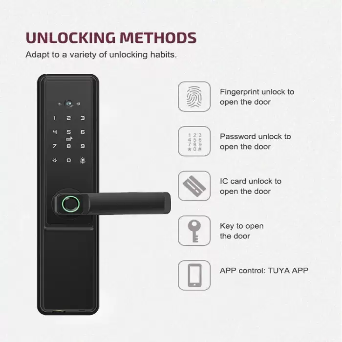 Glomarket Digital Handle Tuya App Smart Home Lock Keyless Entry Electronic Fingerprint Smart Door Lock With Cat Eye — image 3