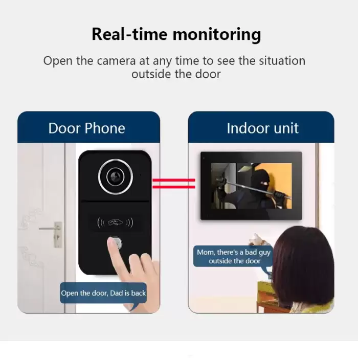 Tuya Smart Wifi 2-Wire Intercom Video Doorbell System For Home Door Phone Support IP Camera — image 5