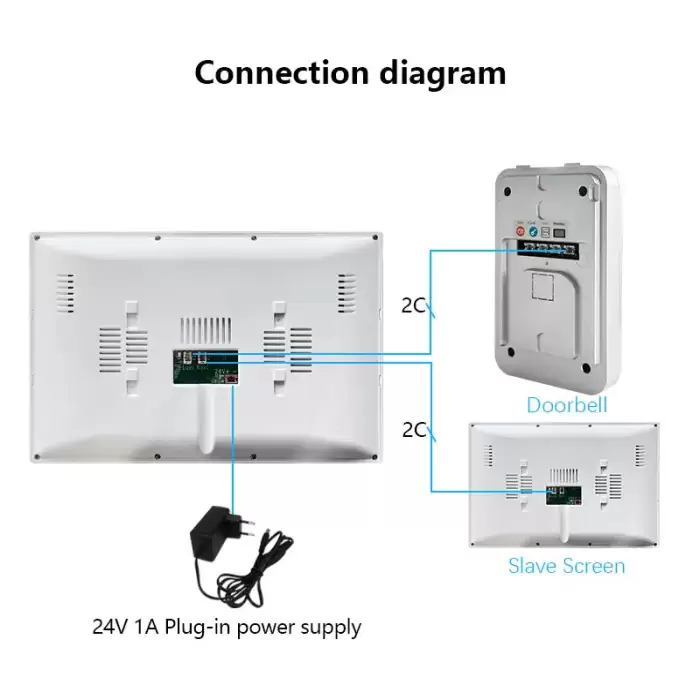 Tuya Smart Wifi 2-Wire Intercom Video Doorbell System For Home Door Phone Support IP Camera — image 7