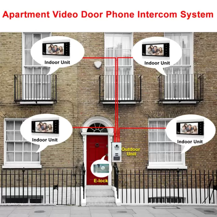 Multi-Family Building 7" Wifi Tuya Smart Video Intercom For Home Video Doorphone Doorbell Camera Villa Security System Apartment — image 6