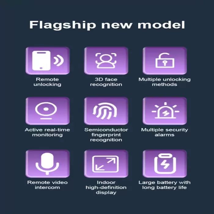 Glomarket Face Recognition Camera Smart Lock Fingerprint App Wifi Remote Unlock Digital Door Lock — image 3