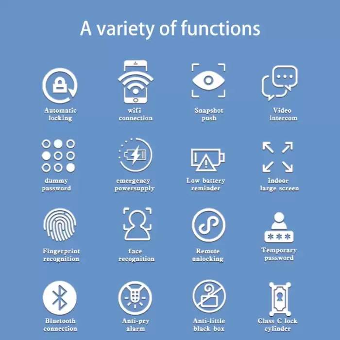 Glomarket Tuya Wifi Fully Automatic Digital Cerradura Inteligente With Camera Face Recognition Biometric Fingerprint Smart Lock — image 4