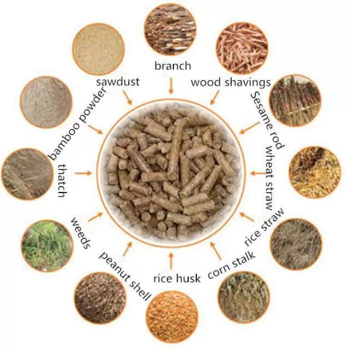 Bolida Automatic 6mm 8mm Industrial Wood Pellet Machine 1.5-2t/h — image 4