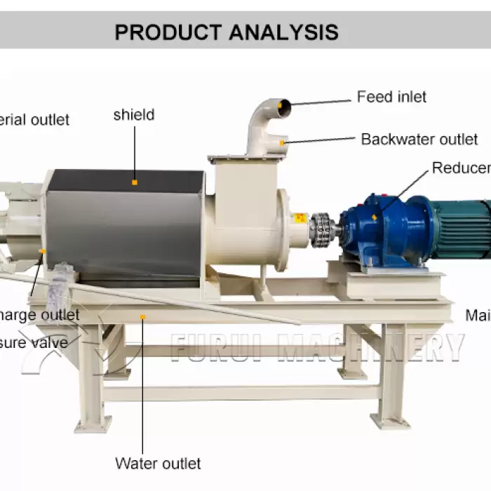 Solid Liquid Waste Poultry Manure Treatment Machine — image 4