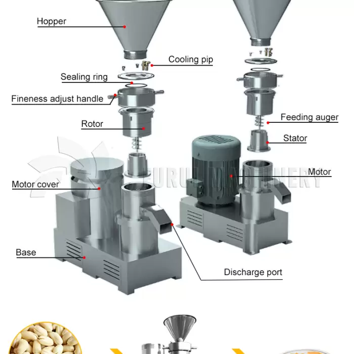 Commercial Molino Para Cacao Small Colloid Mill Nut Grinder — image 3