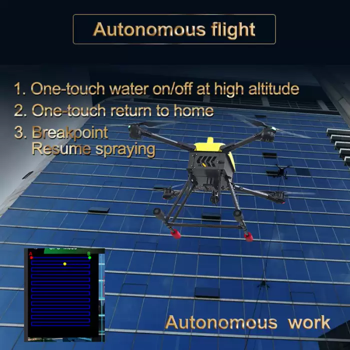 Joyance High Pressure Cleaning Drone — image 3