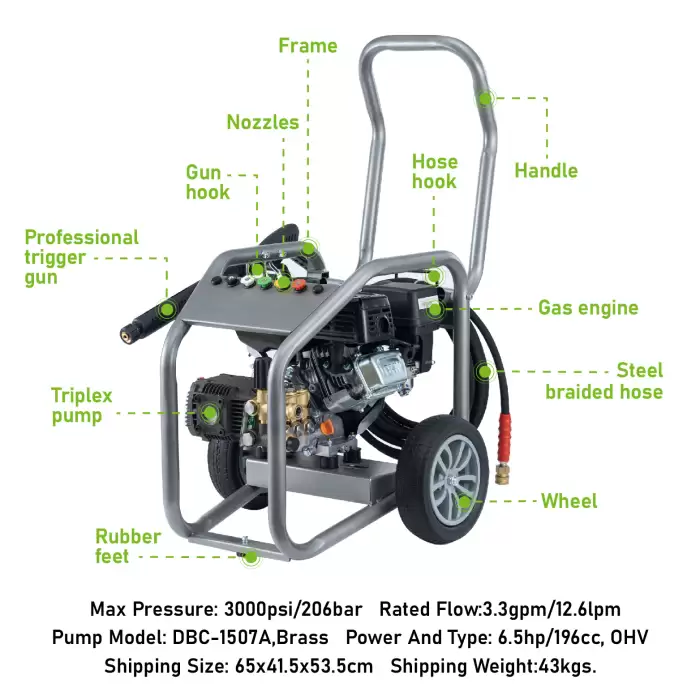 Danau 3000Psi 206Bar Gasoline Engine Pressure Washing Machine — image 3