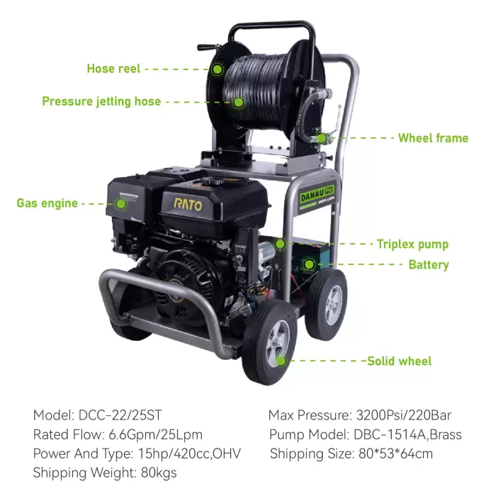 Danau 3200psi 6.6Gpm Gas Engine High Pressure Jet Washer Pipe Dredging Machine — image 2