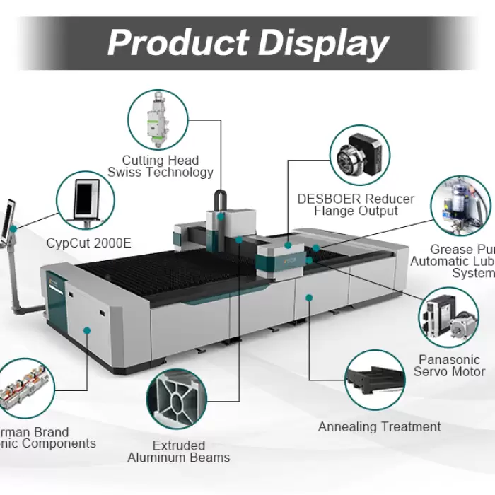 1500W 3000W 6000W Fiber Laser Cutting Machine — image 2