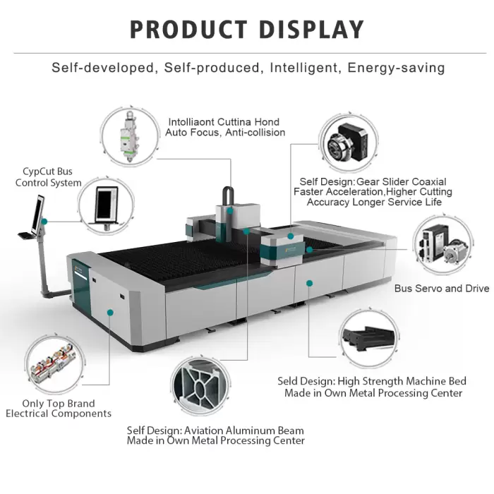Fiber Laser Cutting Machine for Sheet Metal Processing 6000W — image 2