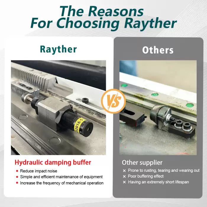 Fiber Laser Cutting Machine for Sheet Metal Processing 6000W — image 4