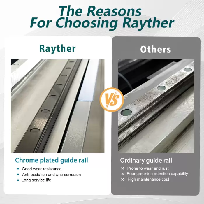 Fiber Laser Cutting Machine for Sheet Metal Processing 6000W — image 5