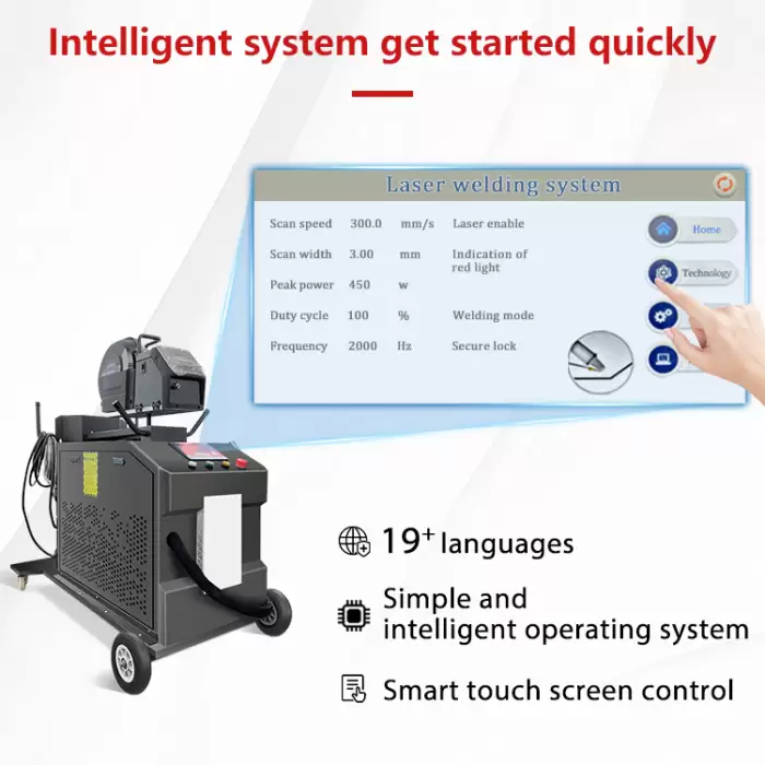 Portable 1500W Handheld Fiber Laser Welding Machine 4-in-1 — image 2