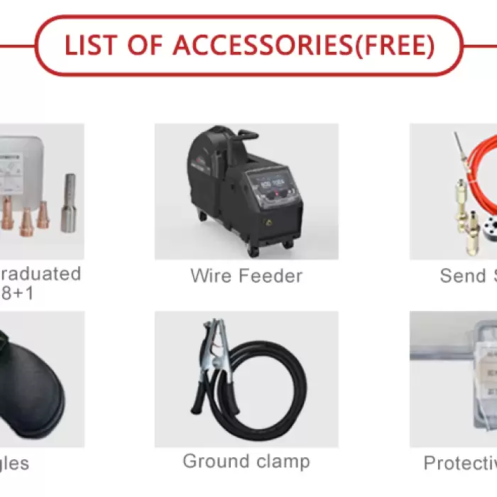 Portable 1500W Handheld Fiber Laser Welding Machine 4-in-1 — image 4