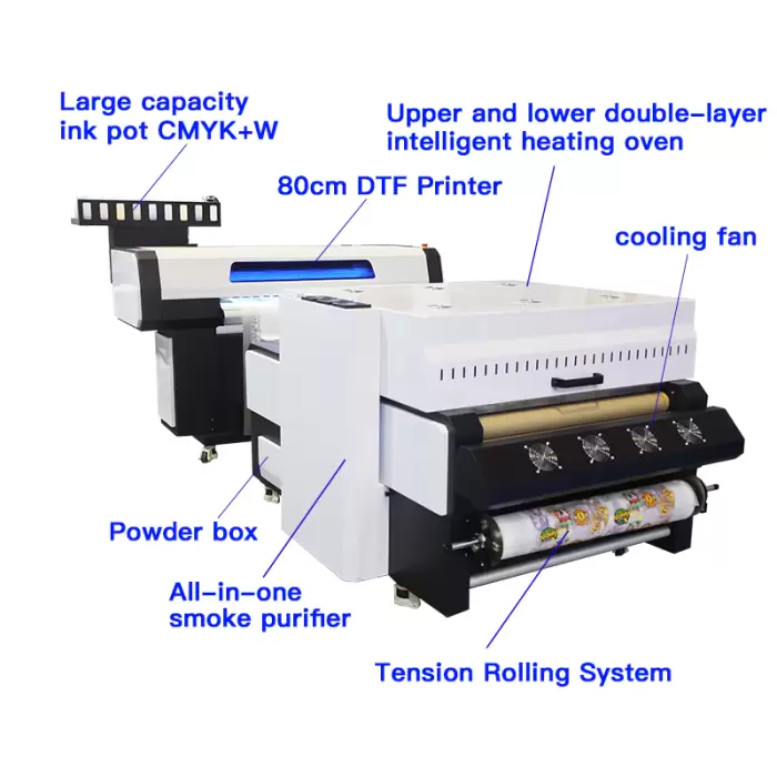 DTF Revolution Multisurface Printer — image 2