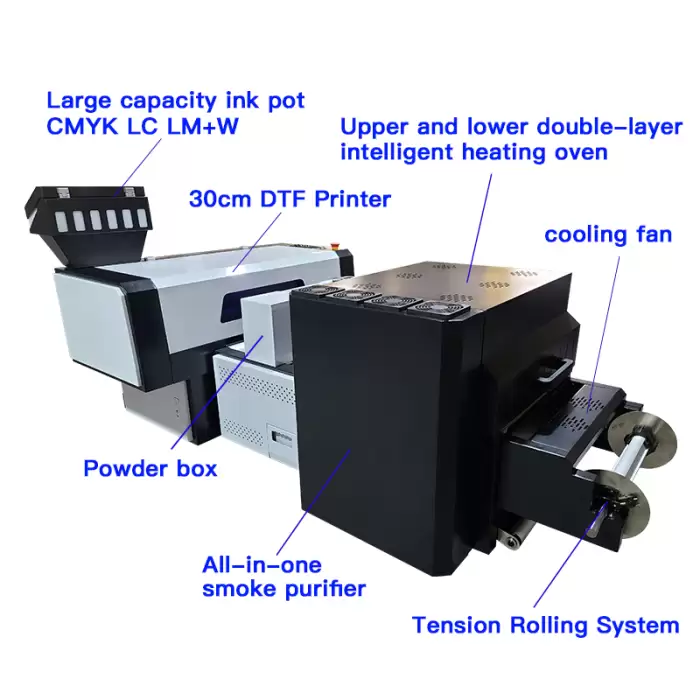 DTF Printing A2 A3 Heat Transfer Printer Double Head I3200 XP600 Inkjet — image 2