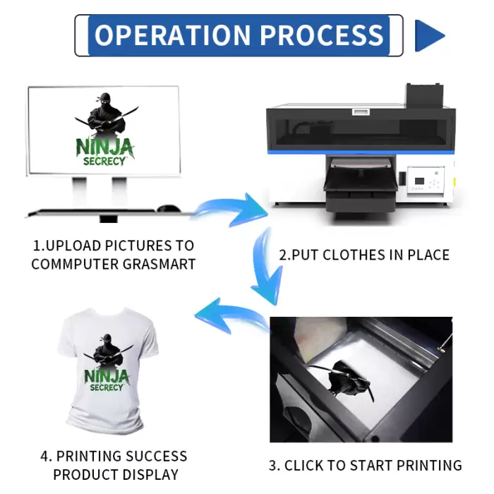 High Quality T-shirt Printing Machine DTG Printer — image 4