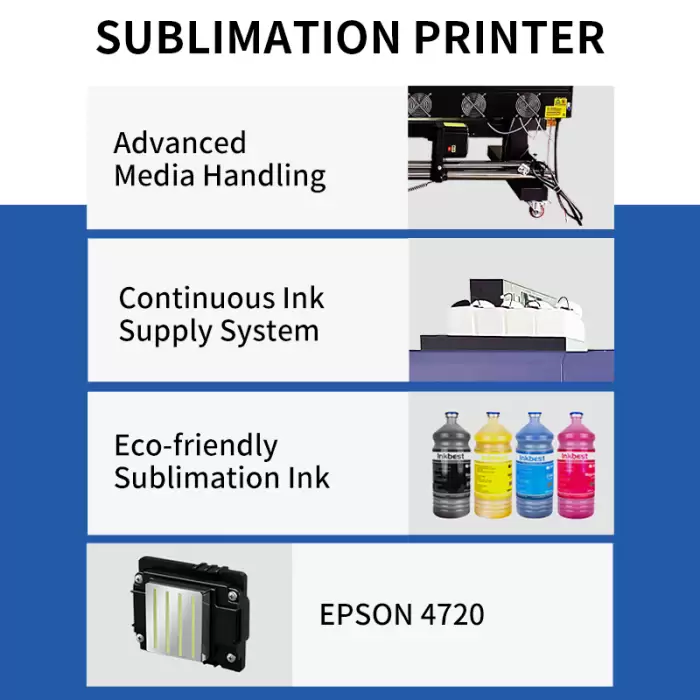I3200 4-Head High Precision Digital Sublimation Printer — image 2