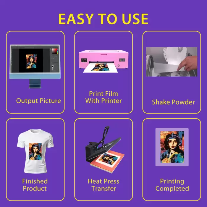 A3 Size Direct To Film Transfer UV DTF Printer with Drying Oven and Heat Press Machine — image 3