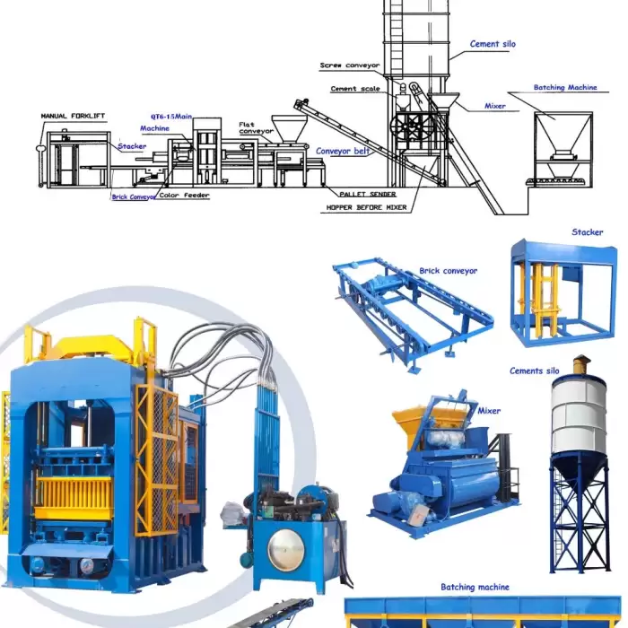 Qt6-15 Good Quality Block Making Machine for Hollow Block — image 6