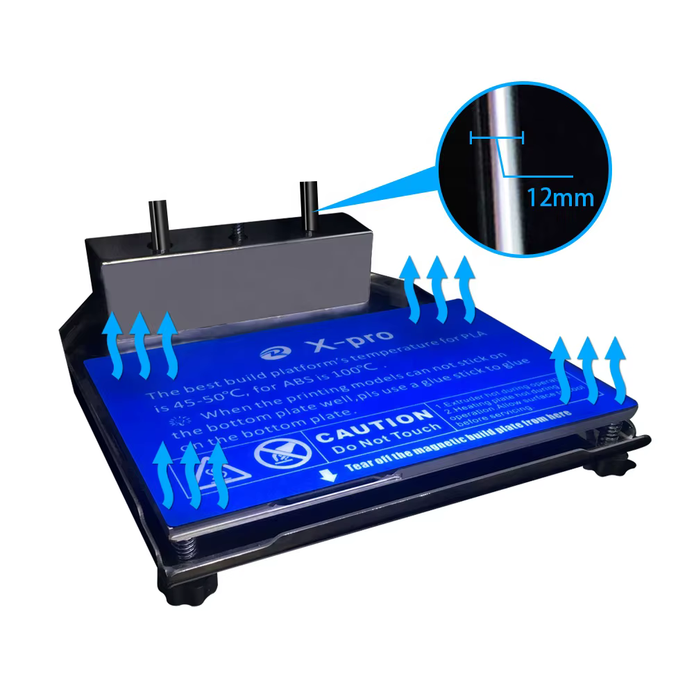 Qidi X-Pro Dual Extruder 3D Printer — image 3
